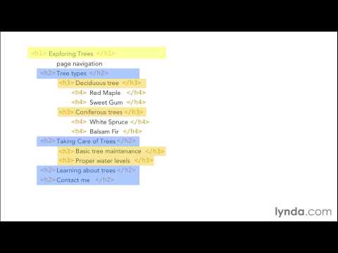 Скачать справочник html5 Скачать справочник html5