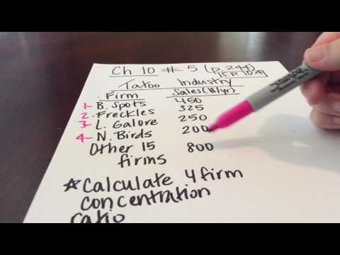 concentration ratio The 4-firm concentration ratio describes the market share (as a percentage) of the four largest firms in any given industry it helps determine the relative size of. concentration ratio The 4-firm concentration ratio describes the market share (as a percentage) of the four largest firms in any given industry it helps determine the relative size of.
