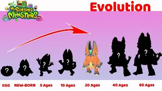 My Singing Monsterss Growing Up Journey Yooreek All My Singing Monsters Evolution