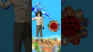 Who Is Strongest Madara Vs All Jinchuriki