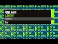 Peter Knife - Elevator [High Contrast Nu Breed]