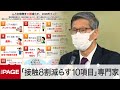 人との接触を8割減らす10項目とは?　専門家会議が会見(2020年4月22日)