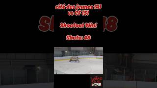 Game 2 Cf Vs Cite Des Jeunes