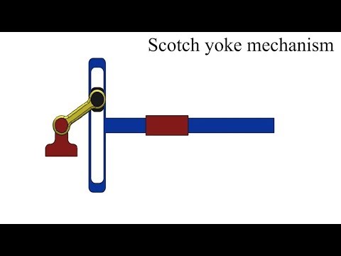 scotch yoke slotted link withworth return Scotch yoke : let us learn about the term scotch yok skip navigation sign in search loading close yeah, keep it. scotch yoke slotted link withworth return Scotch yoke : let us learn about the term scotch yok skip navigation sign in search loading close yeah, keep it.
