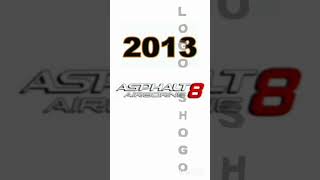 Asphalt 8 Logo Evolution