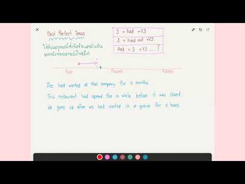 Ep 11 Tense : เจาะลึก Past Perfect Tense ( S + had +V3)