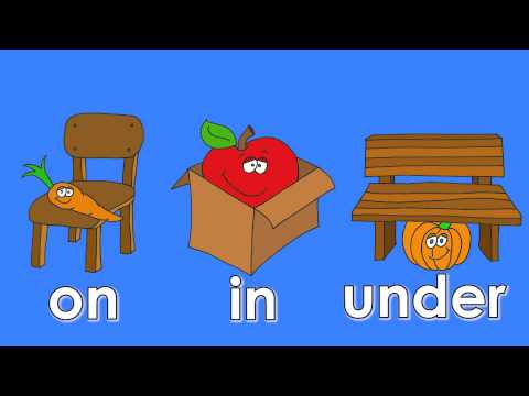 Prepositions: on, in, under - Our English Blog