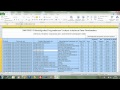 Microsoft Excel Görsel Anlatım - erdemerg.in - Erdem Ergin