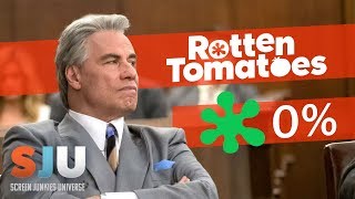 Is the Fans vs Movie Critics Fight Real? - SJU Is the Fans vs Movie Critics Fight Real? - SJU