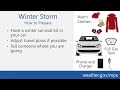 Winter storm and Blizzard November 18 2016