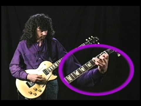 Guitar Ratings Gretsch