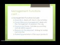 VCE Business Management Unit 3 Outcome 1 Lecture 2