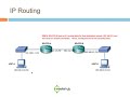 routers