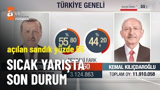 Açılan Sandık %55, Erdoğan Seçimi Önde Ürüyor - Seçim Özel 28 Mayıs 2023