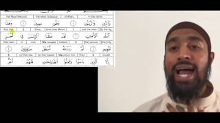 ISLAMIC VIDEOS : Surah 95 Tajweed Follow up - Video Tutorial in English