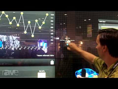 InfoComm 2013: Anacore Demos its Synthesis Product