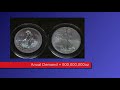 Silver Bullion: Significant Differences in Government Issue Silver and Private Mint Issue Silver