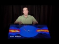 Extrasolar Planet - Direct Observation Extrasolar Planet - Direct Observation