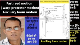 Objective of fast reed motion l Structure and working of fast reed motion( warp protector motion )