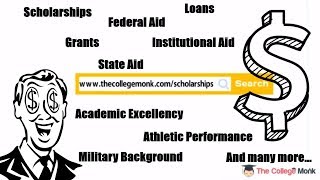 Scholarships vs Loans