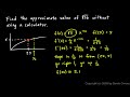 Calculus 3.05c - Linear Approximation