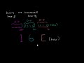 binary