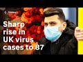 Coronavirus cases in UK rise sharply - as Italy closes school...