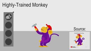 Something Went Wrong Island Highly-Trained Monkey Reversed