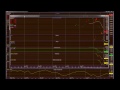 StockMarketFunding