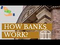 How Banks Work: Understanding the Basics of Banking Systems