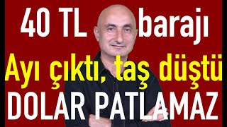 Siyasi Riskle Dolar 40 Tlyi Aştı Ons Altın Düştü Gram Direndi Borsayı Bofa Hsbc Tuttu