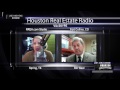 Organizing Your Garage w/ Bill West 2 of 2 - Houston Real Estate Radio