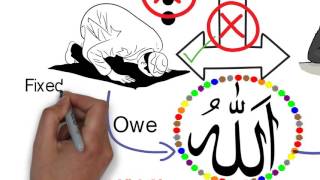 What benefit do we lose by not saying our prayers at the appointed time?