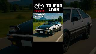 Evolution Of Toyota Corolla Levintrueno 1972 - 2000