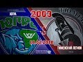 Югра - Тюменский Легион, 2003 г.р., 18.02.2018 Югра - Тюменский Легион, 2003 г.р., 18.02.2018