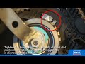 SKF