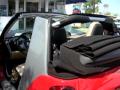 Smart fortwo convertible passion 2009