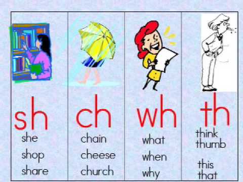 Consonant Digraphs: sh ch wh th - YouTube