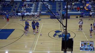 Crestwood Volleyball Vs Oelwein