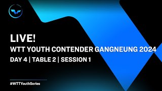 Live! | T2 | Day 4 | Wtt Youth Contender Gangneung 2024 | Session 1