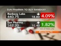 Market Pulse- Sun Pharma-Ranbaxy $4 Bn All-Stock Deal