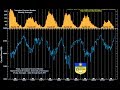 Cosmic Rays Increasing, Satellites Struggle | S0 News June.22.2017