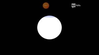 Rai Yoyo Vs Rai Gulp Black Screen A Scren You Can See Rai Yoyo Rai Gulp Vs Black Screen 7Bla