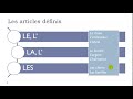 Learn French # The articles