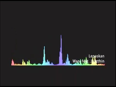 Lepaskanlah lepaskan semua mp3 download