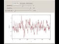 Autocorrelation Properties | RM. Autocorrelation Properties | RM.