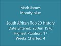 Mark James - Moody blue