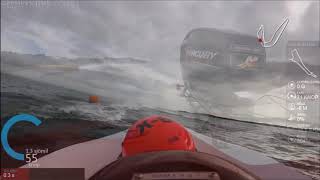 What is 3X Offshore?