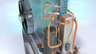 Danfoss Airwater Heat Pump Dhp-Ax - How Works?