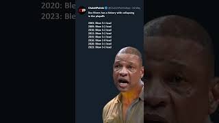 Is Doc Rivers Coaching Careerover?